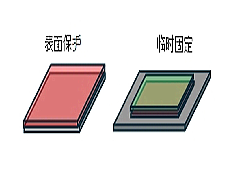 水溶性胶粘剂