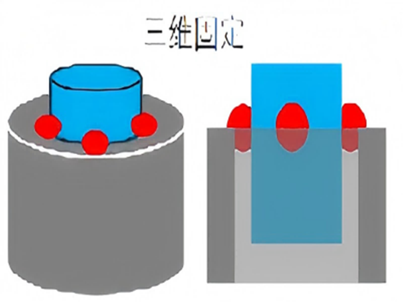 高精度固定胶粘剂